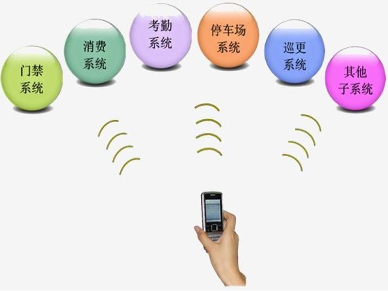 一卡通主要特點